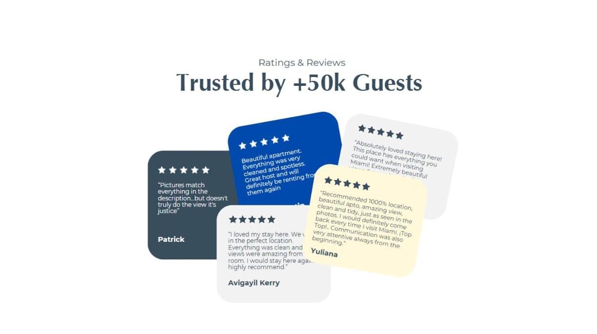 Apartamento Mvr - #1 In - The Reviews Say Yes *